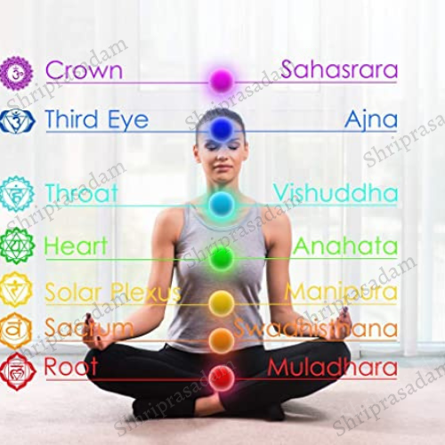 Seven Chakra Band For Overall Well Being